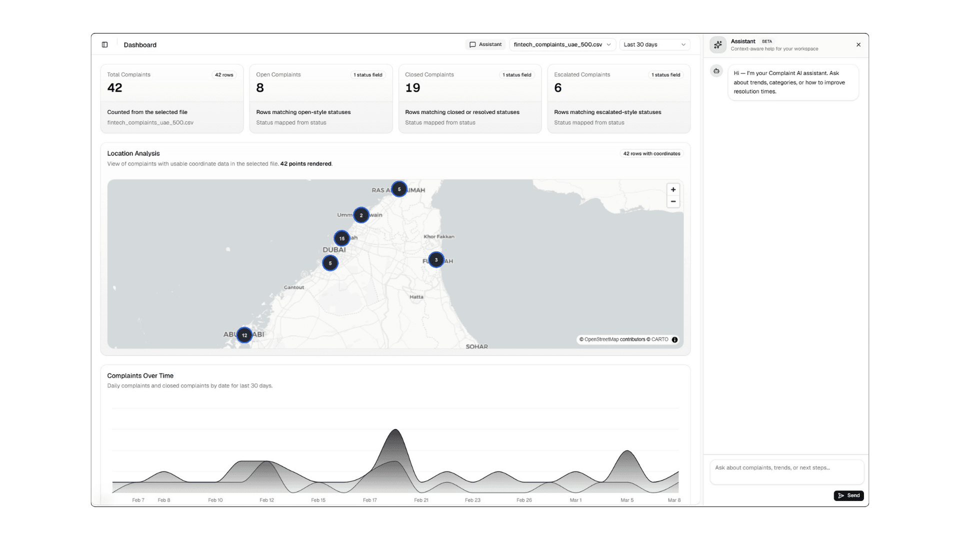 ComplaintBI: dashboard KPIs, UAE map, complaints over time, assistant panel